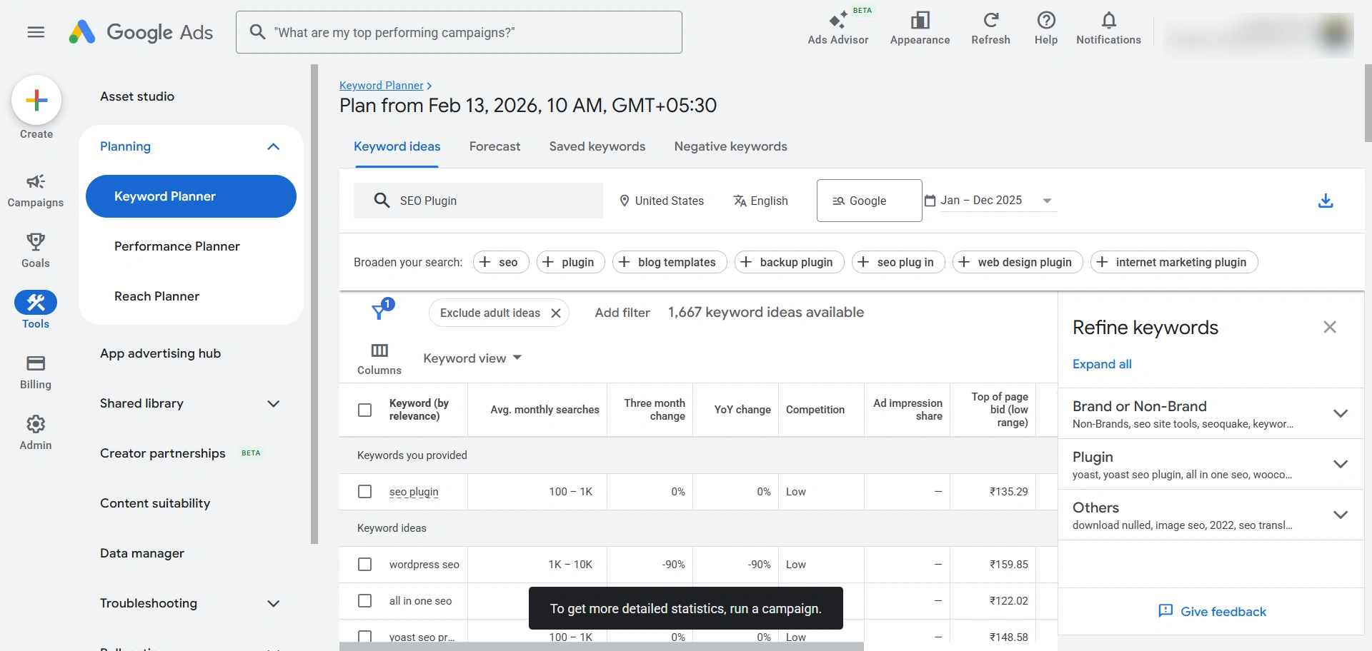 Google Keyword Planner