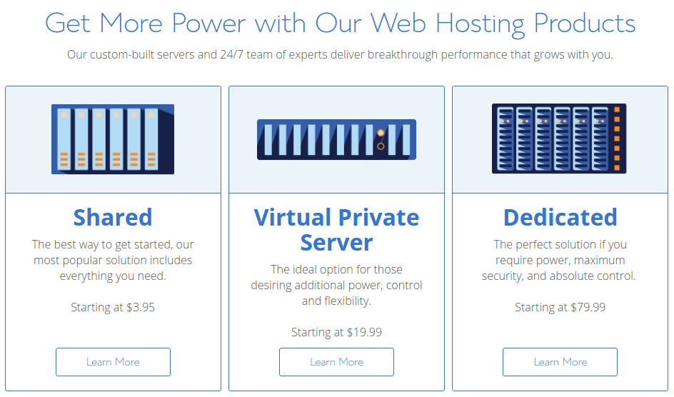 bluehost hosting packages