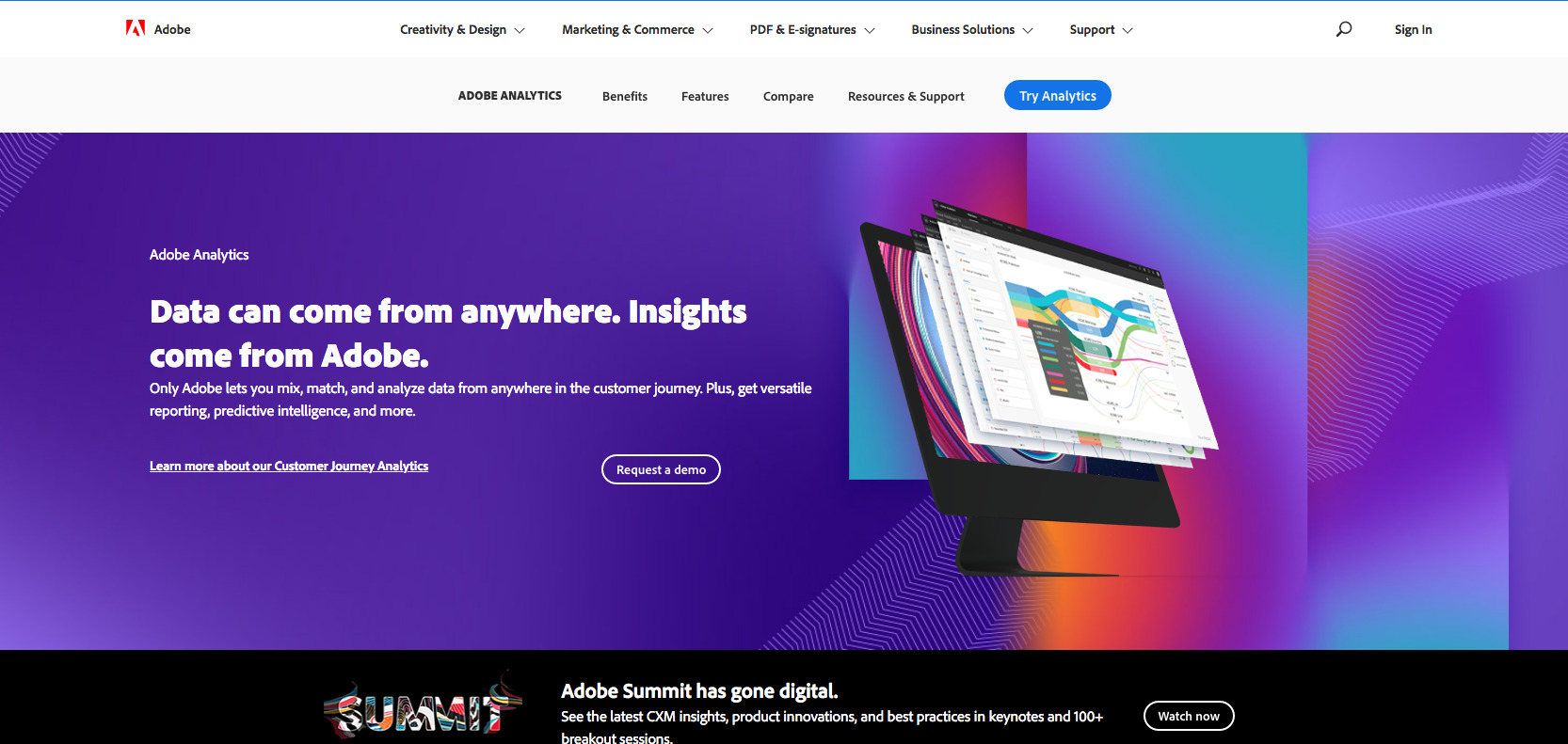 Adobe Analytics ecommerce analytics tools 