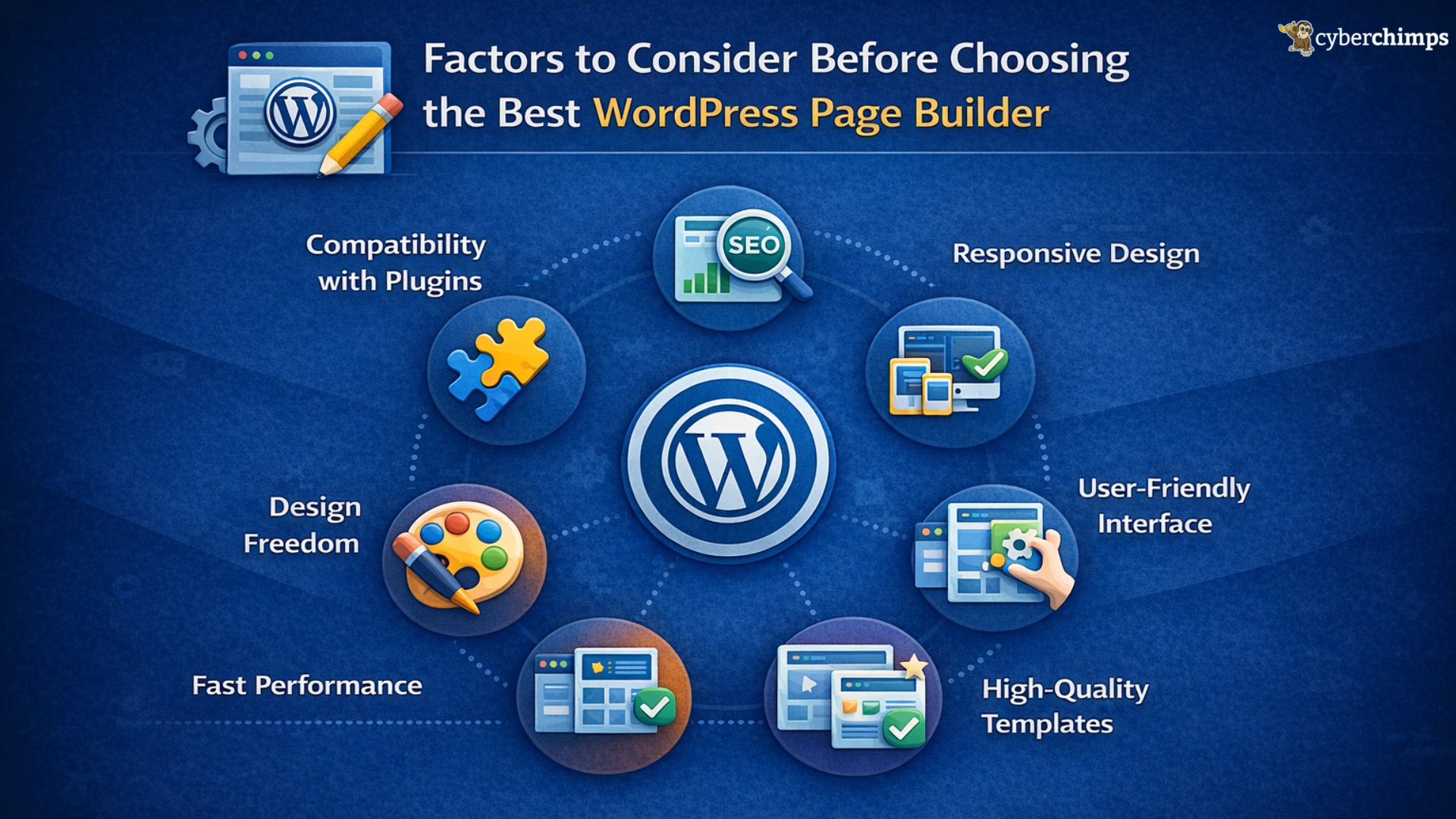 WordPress page builder selection factors