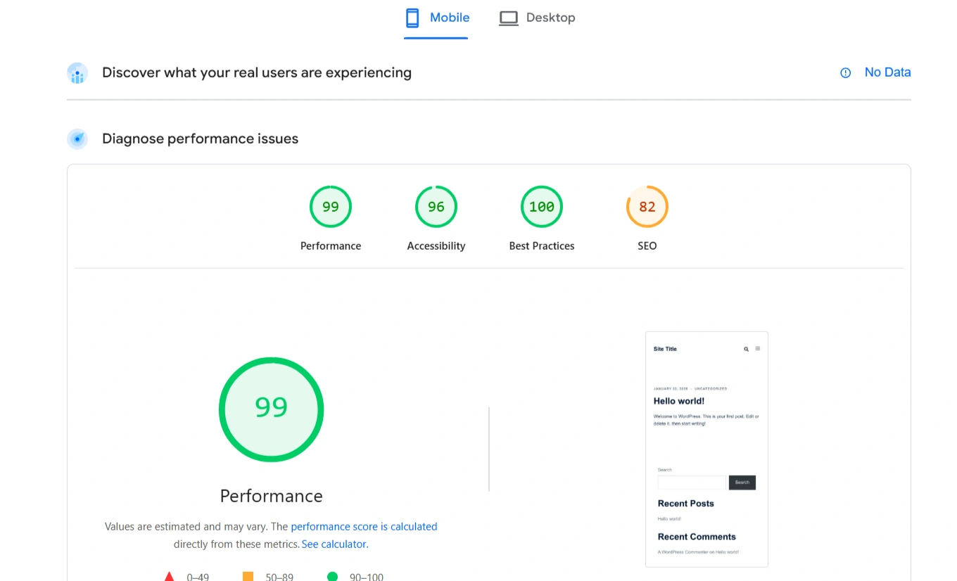 Sydney pagespeed insight