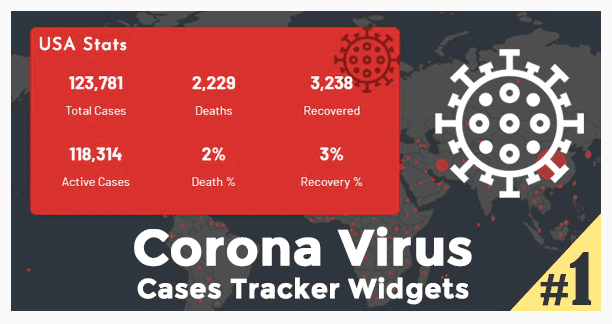 COVID Cases Tracker