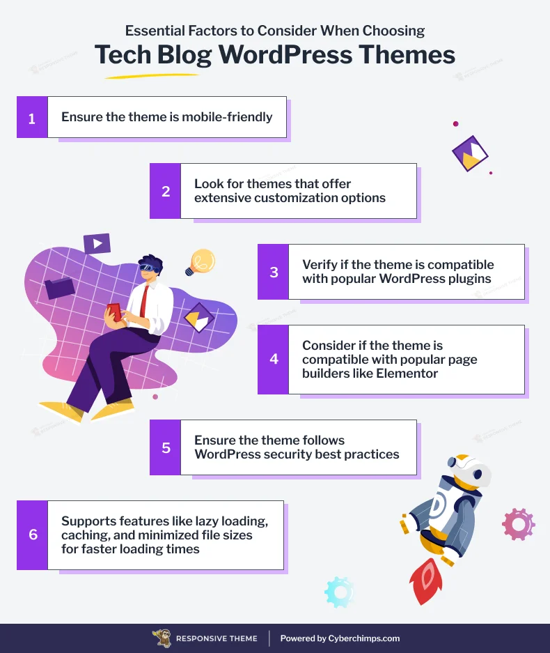 Essential Factors To consider when choosing Tech blog WordPress themes