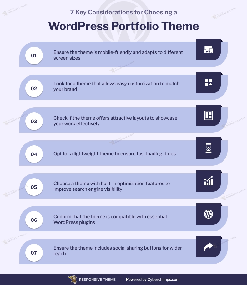 7 Key Considerations for Choosing a WordPress Portfolio Theme