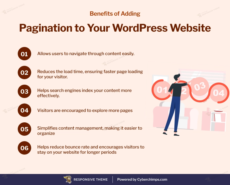 Benefits of Adding Pagination to Your WordPress Website