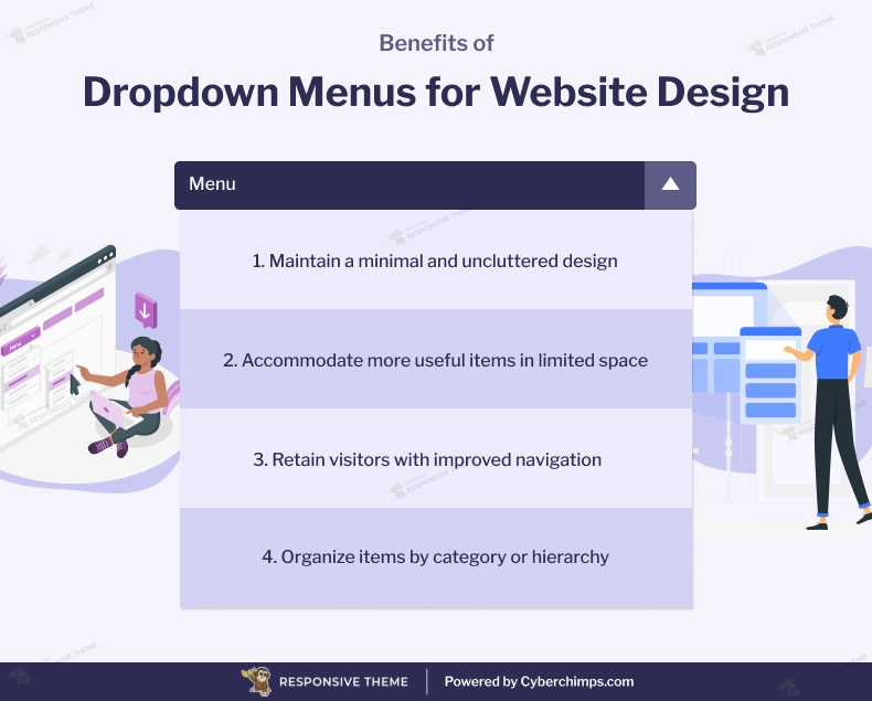 Benefits of wordpress Dropdown Menus plugins for Website Design