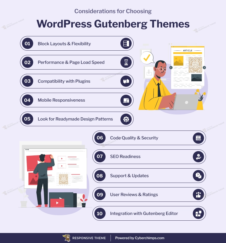 Considerations for Choosing WordPress Gutenberg Themes