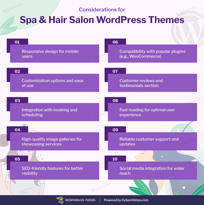 Considerations for Spa & Hair Salon WordPress Themes