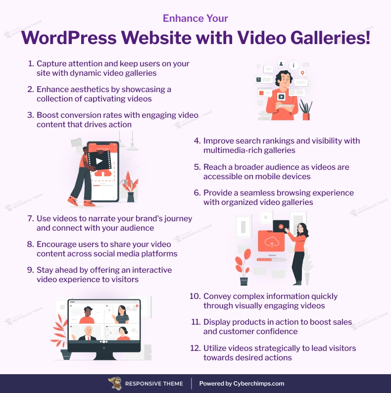 Enhance Your WordPress Website with Video Galleries!
