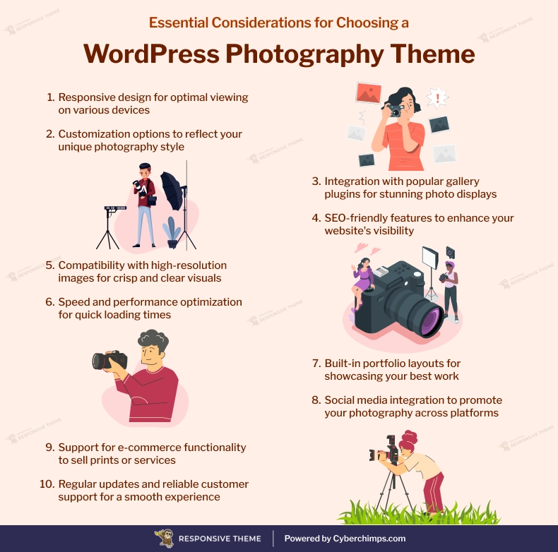 Essential Considerations for Choosing a WordPress Photography Theme