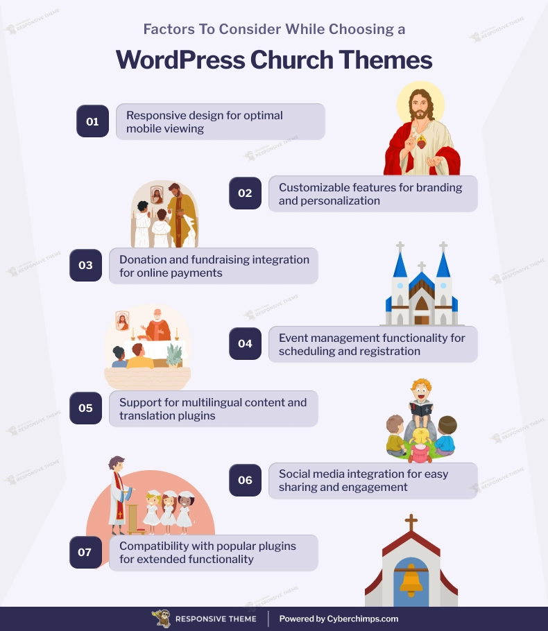 Factors To Consider While Choosing a WordPress Church Themes