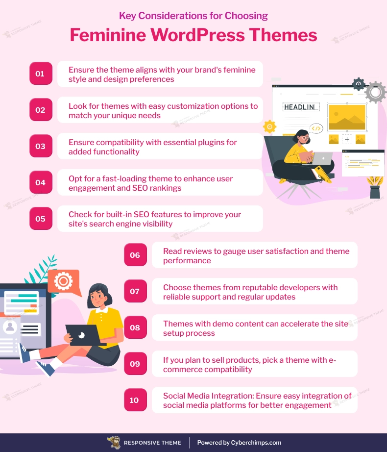 Key Considerations for Choosing Feminine WordPress Themes