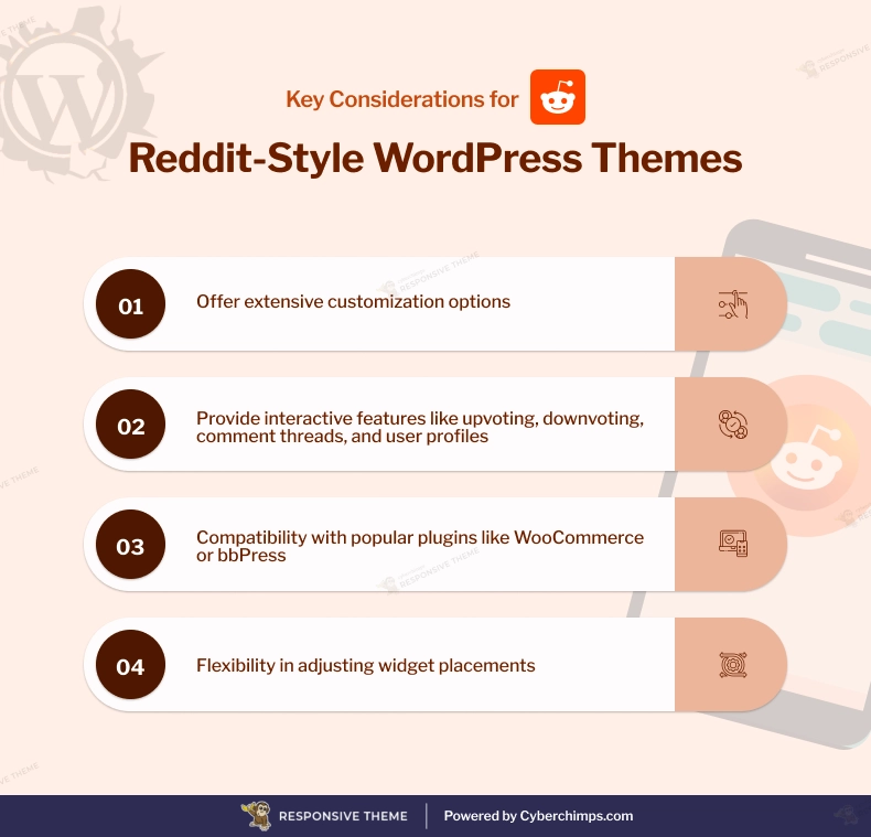 Key Considerations for Reddit-Style WordPress Themes