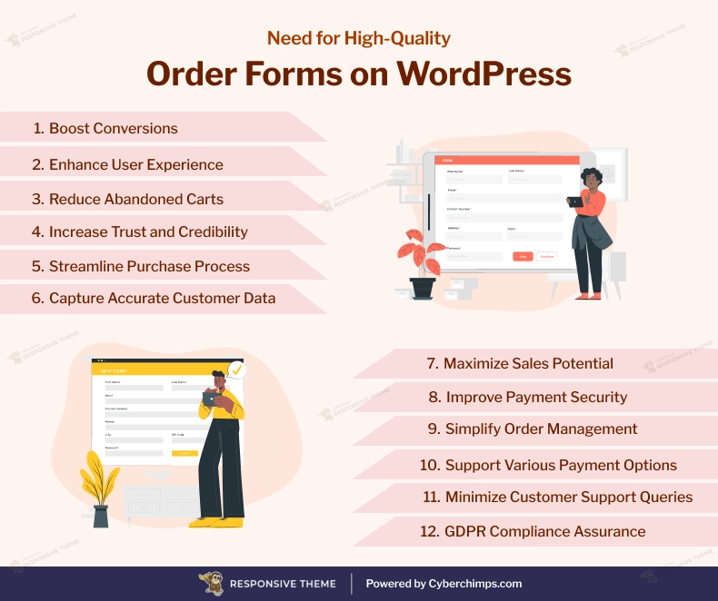 Need for High-Quality Order Forms on WordPress
