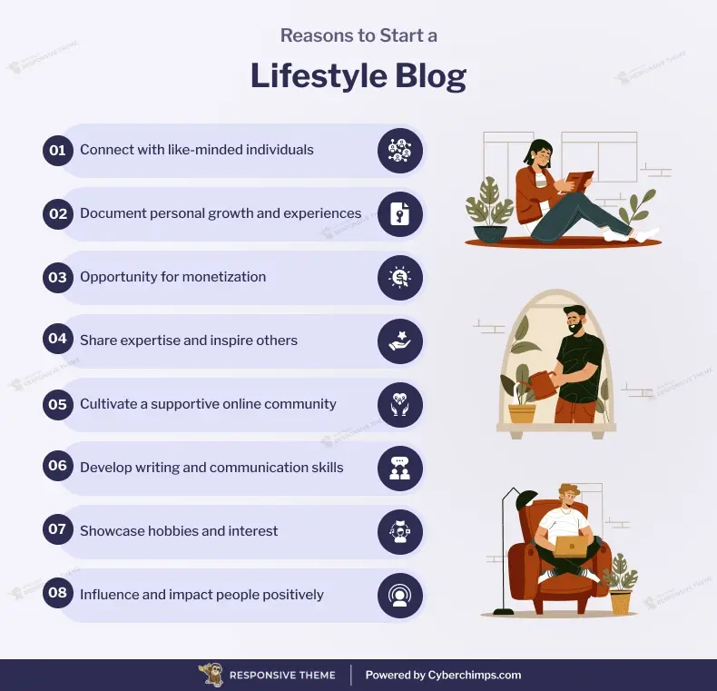 Reasons to start a lifestyle blog?