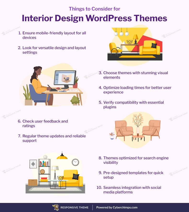 Things to Consider for Interior Design WordPress Themes