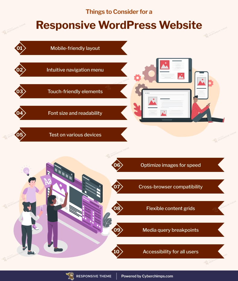 Things to Consider for a Responsive WordPress Website