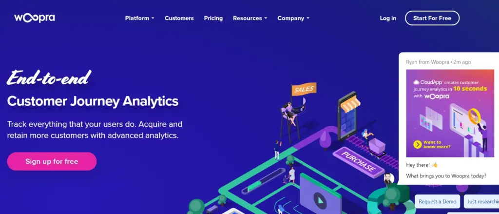  Woopra ecommerce analytics tools