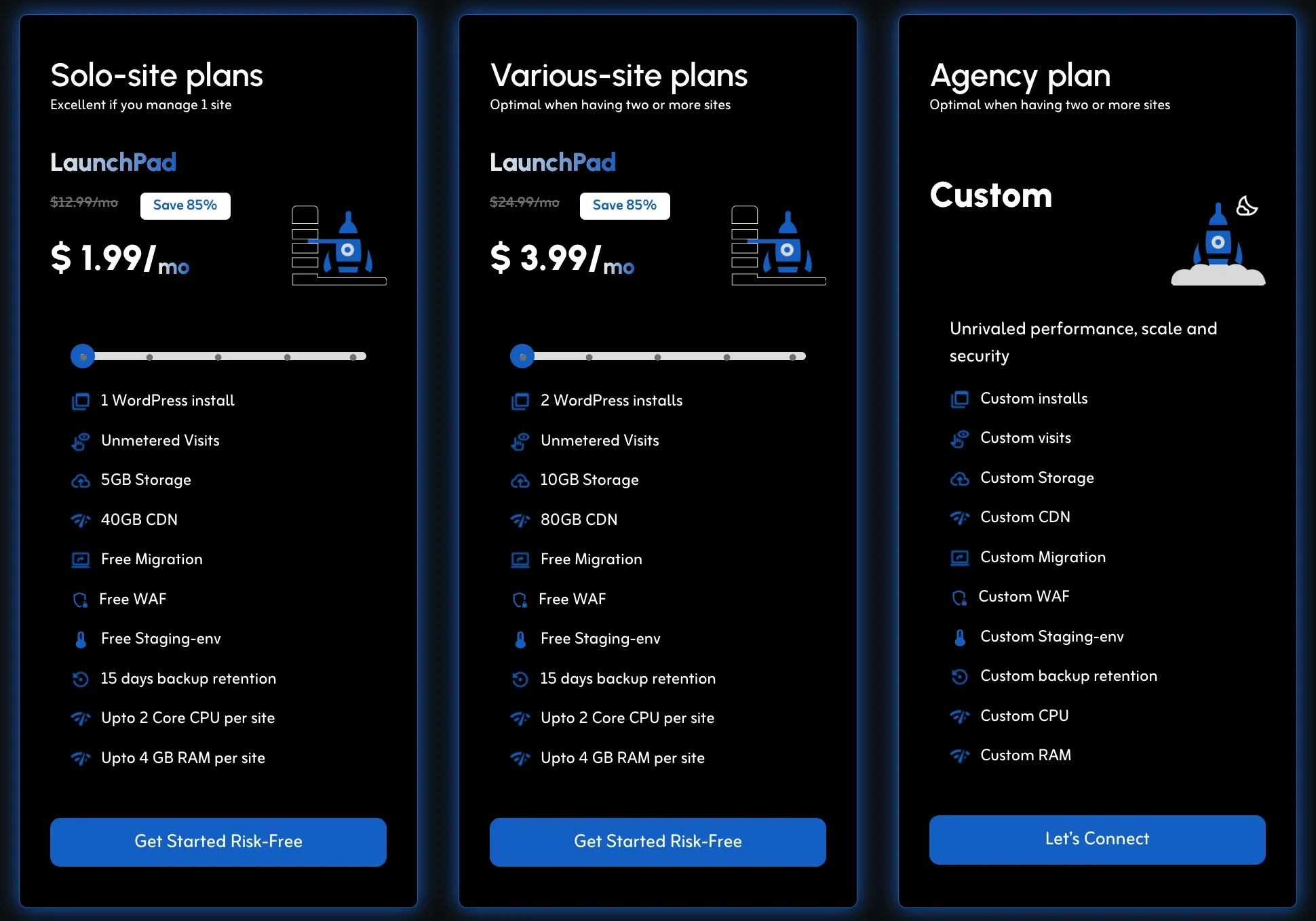 RoconPaas Pricing and Hosting Plans