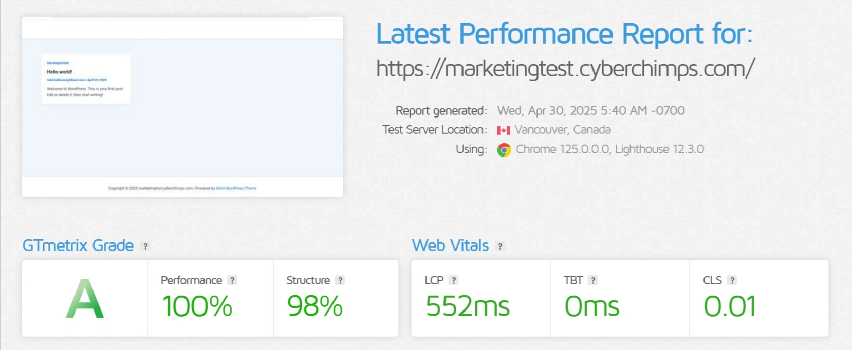Astra theme Gtmtrix results.