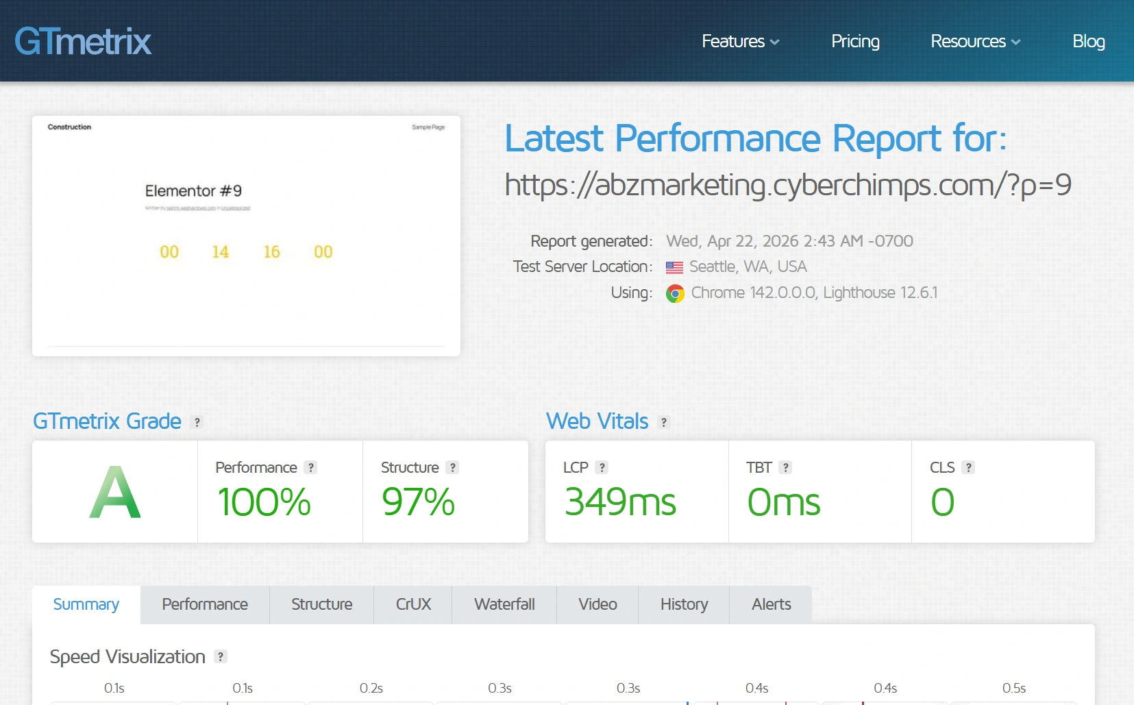 Performance test result for RAE