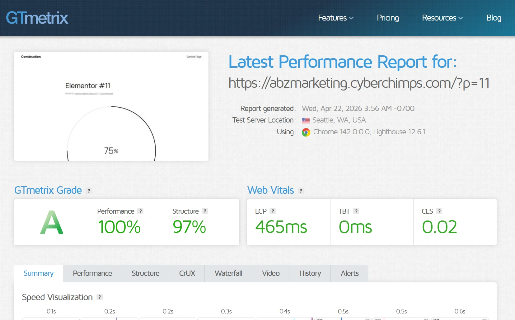 Performance Result of Qi Addons for Elementor