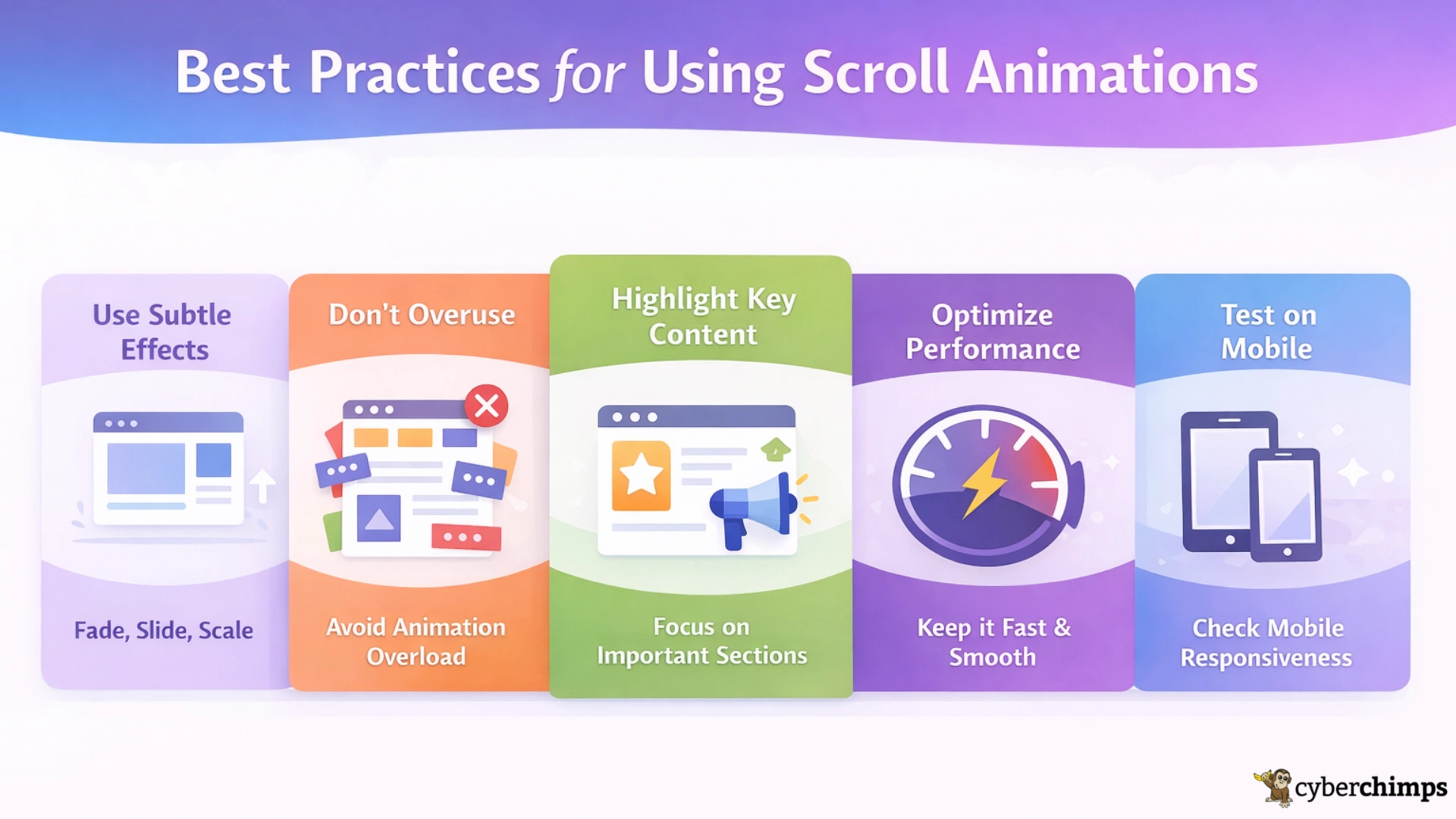 Best practices for scroll animations