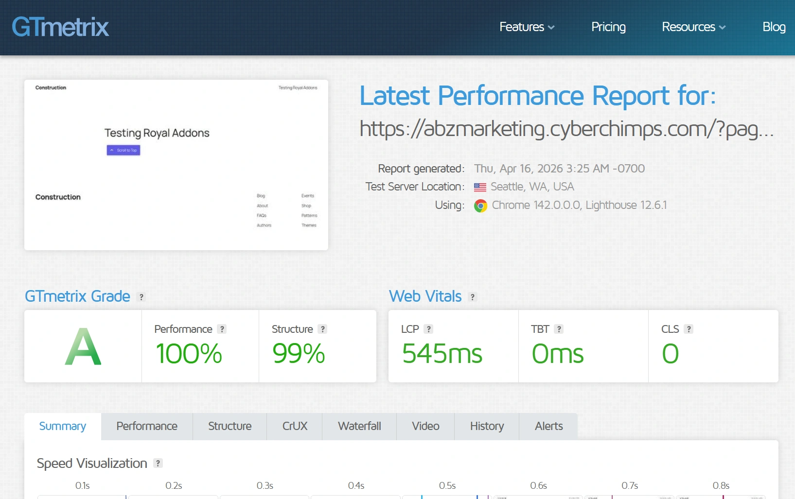 Performance test of Royal Addons