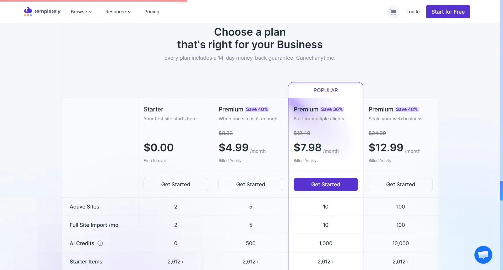 templately pricing plan